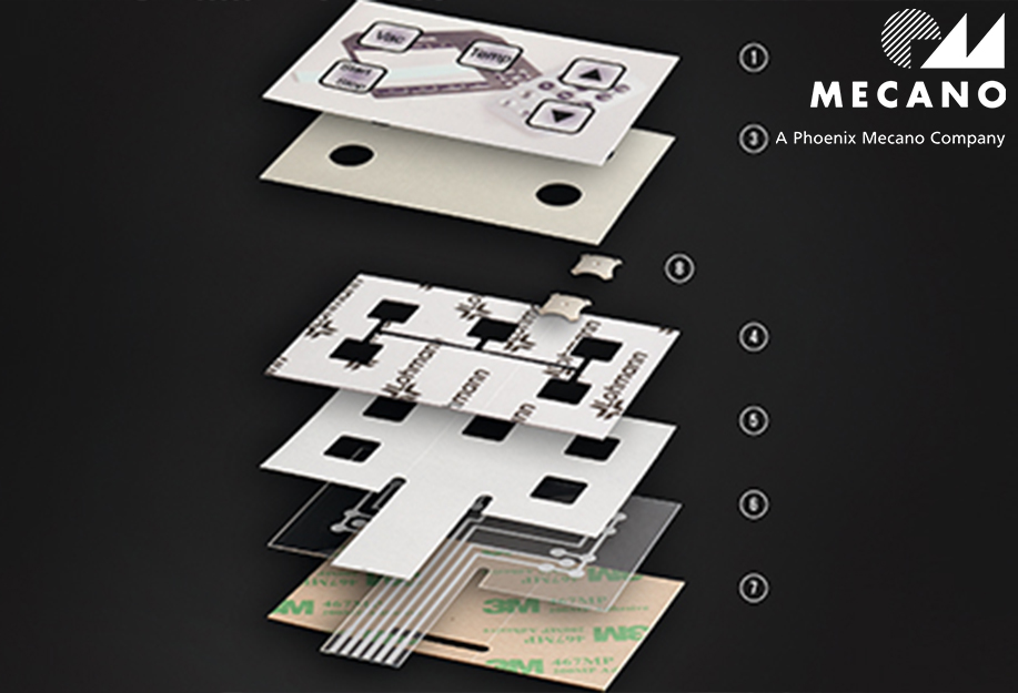 membrane KeyPads